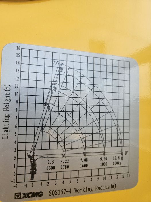 Кран Манипулятор