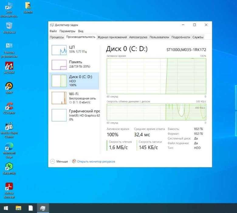 HP ProBook 650 G3