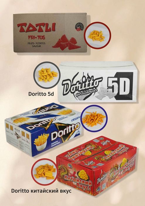 Ищем дистрибьюторов