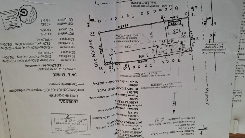 Teren intravilan Zona Mitropolitană  Simnicul de Sus
