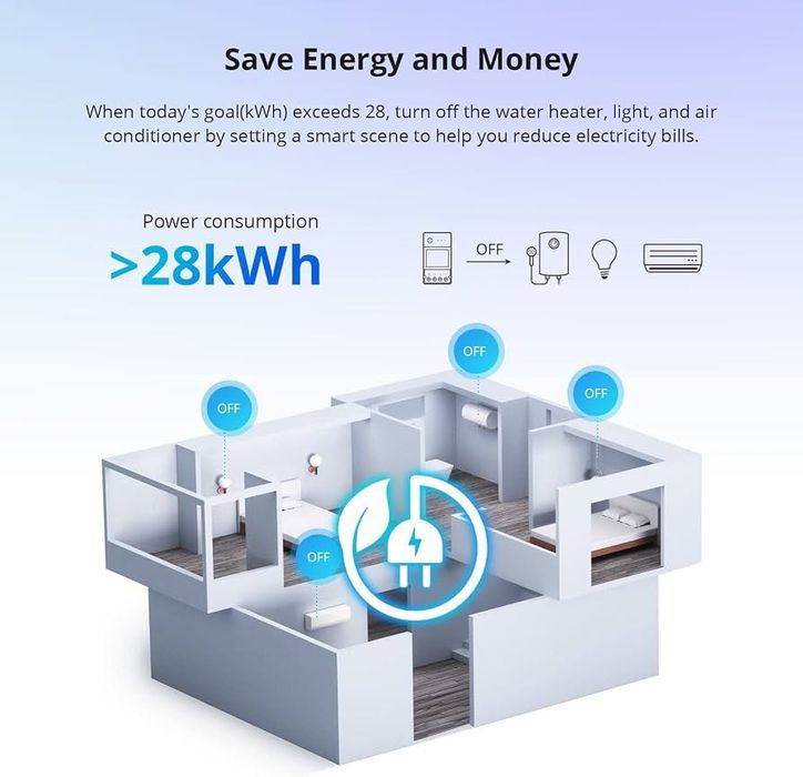 SONOFF POW Elite: умный счётчик энергии, 16А, 3500Вт, Wi-Fi