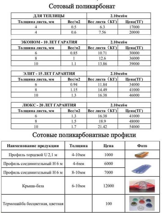 Поликарбонат Сотовый