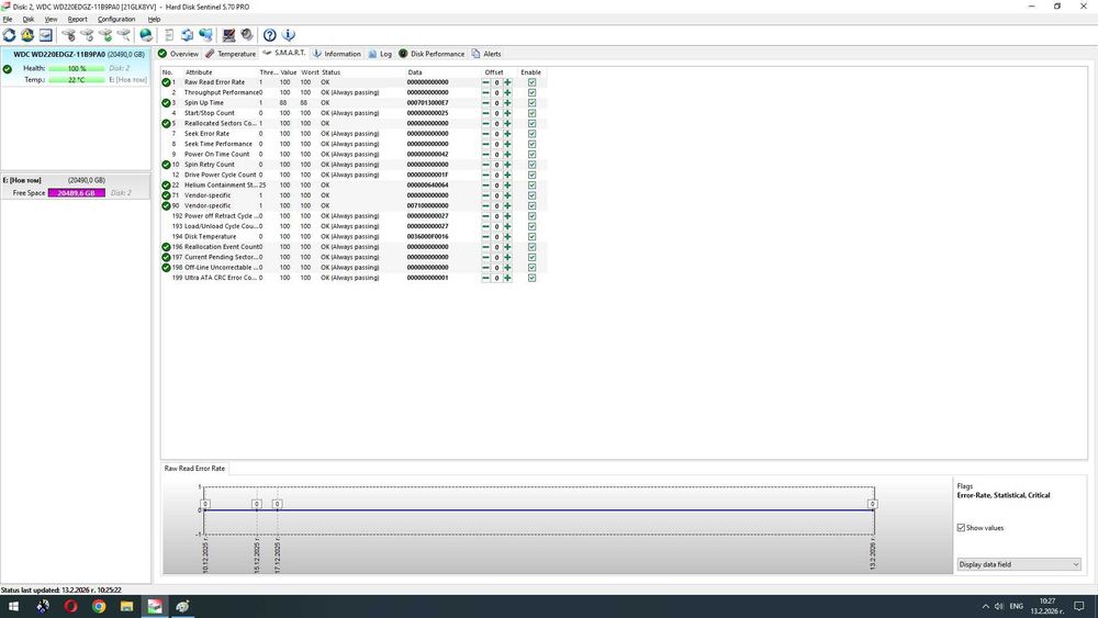 Външен Хард Диск 22TB 7200RPM WD + USB-C кутия AXAGON | Гаранция 2028