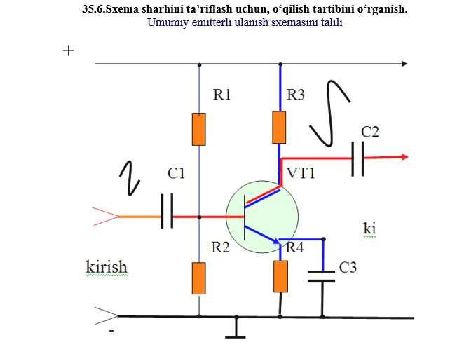 kitob Sxema o‘qishni o‘rganamiz