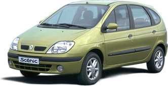 Авточасти за РЕНО