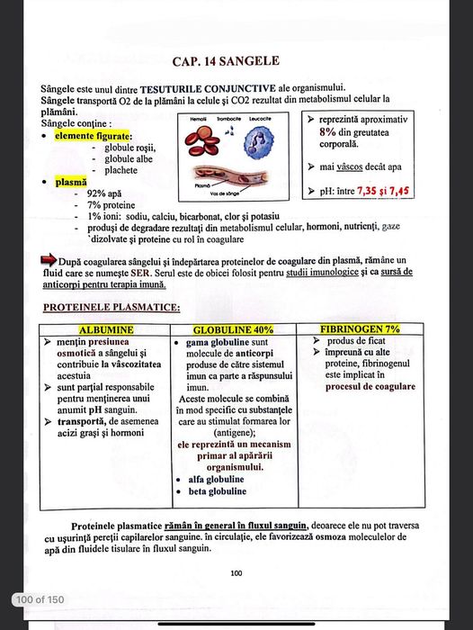 Admitere medicina