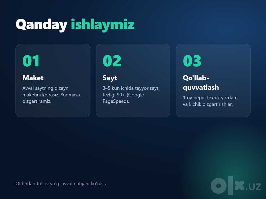 Landing page va web-sayt yasash | 3-5 kunda | Kafolat bilan