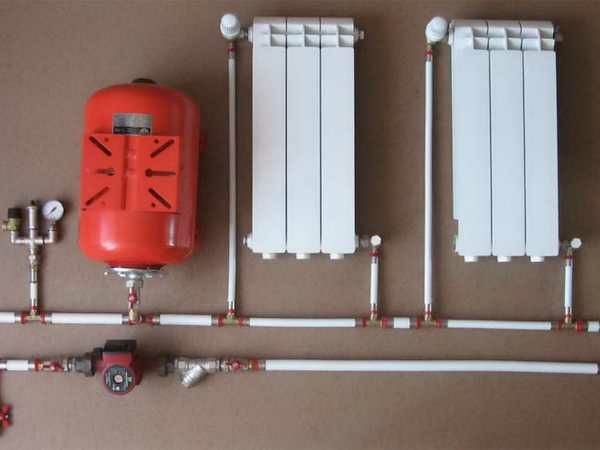 Пластиковые трубы для отопление ППР