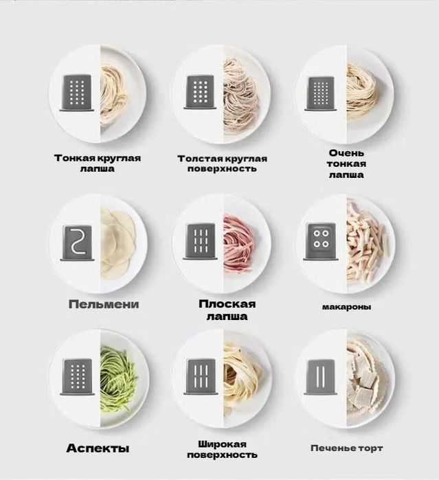 Midea Лапшерезки Лапшерезка электрическая.