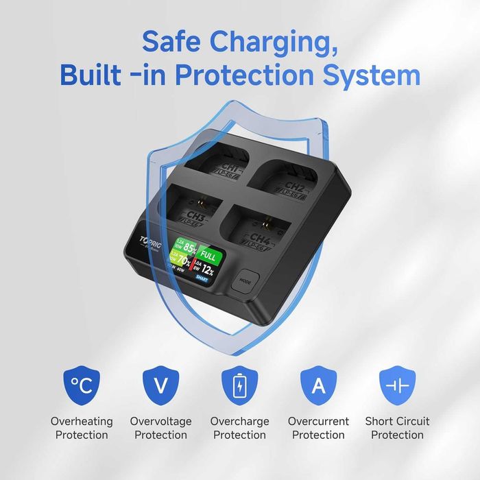 Accsoon TopRig Бърза зарядна станция за 4 батерии Canon LP-E6/NH (60W)