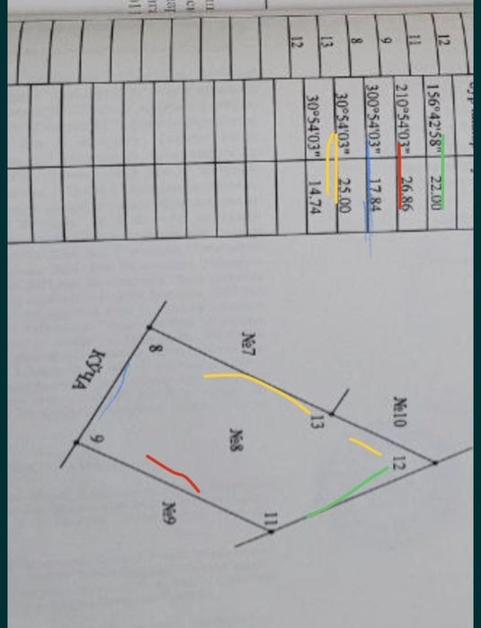 Замона, Мехнат,  Кизгалдокда ер сотилади 6 сотик. Фасад 18 метр.