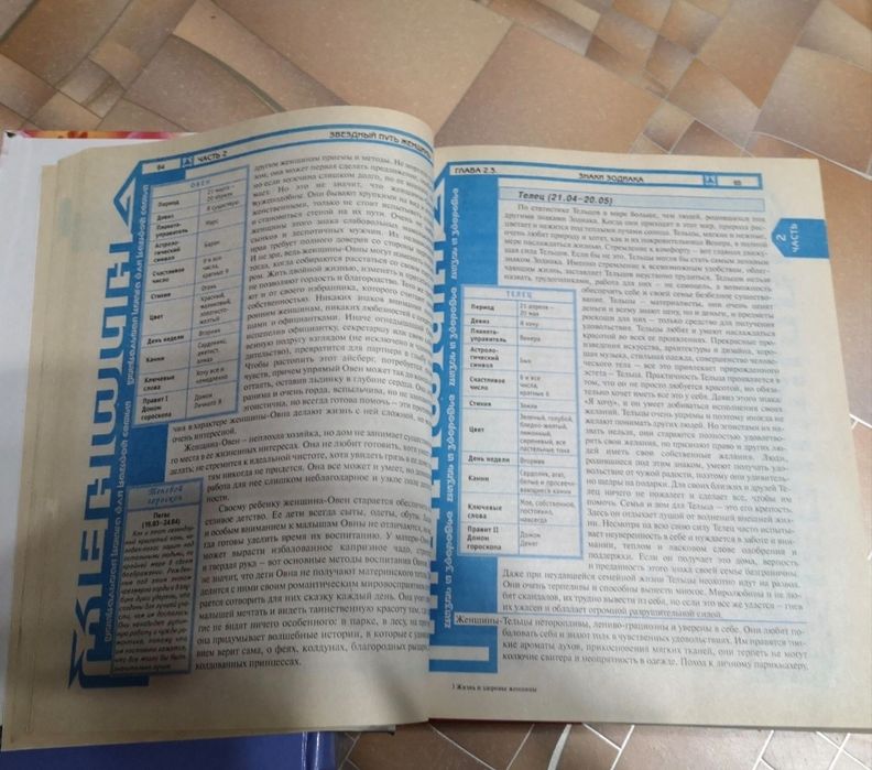 Продам книги, энциклопедию