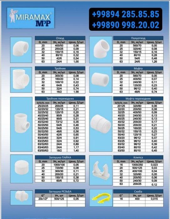 Продам пластиковые трубы из завода