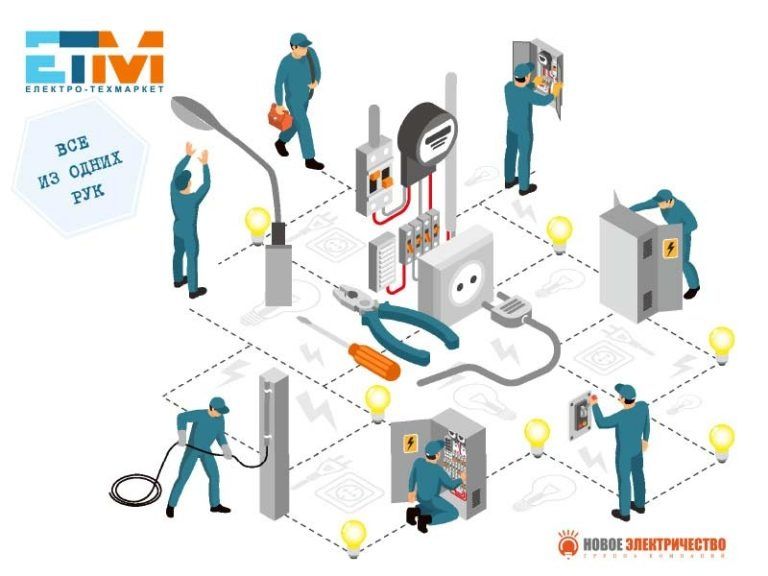 Электрик. 24/7 Энергетик Монтёр