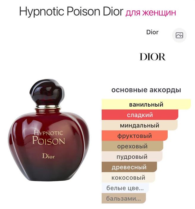 Парфюм Dior, Cherry, Amouage