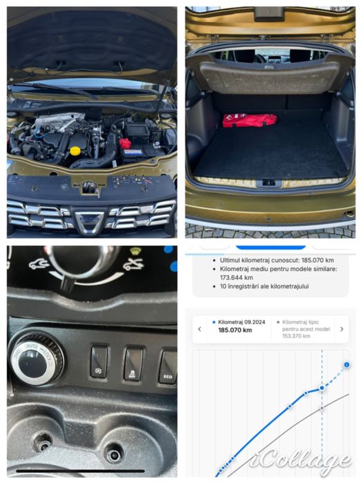 Dacia Duster 4x4 1.5 Diesel Euro 6