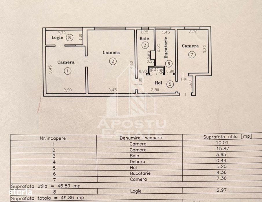 Apartament de vanzare 3 camere in zona Sagului, Timisoara