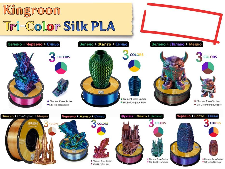 Filament филамент Нишка за 3D принтер Printer PLA PETG ABS ASA PA6 TPU
