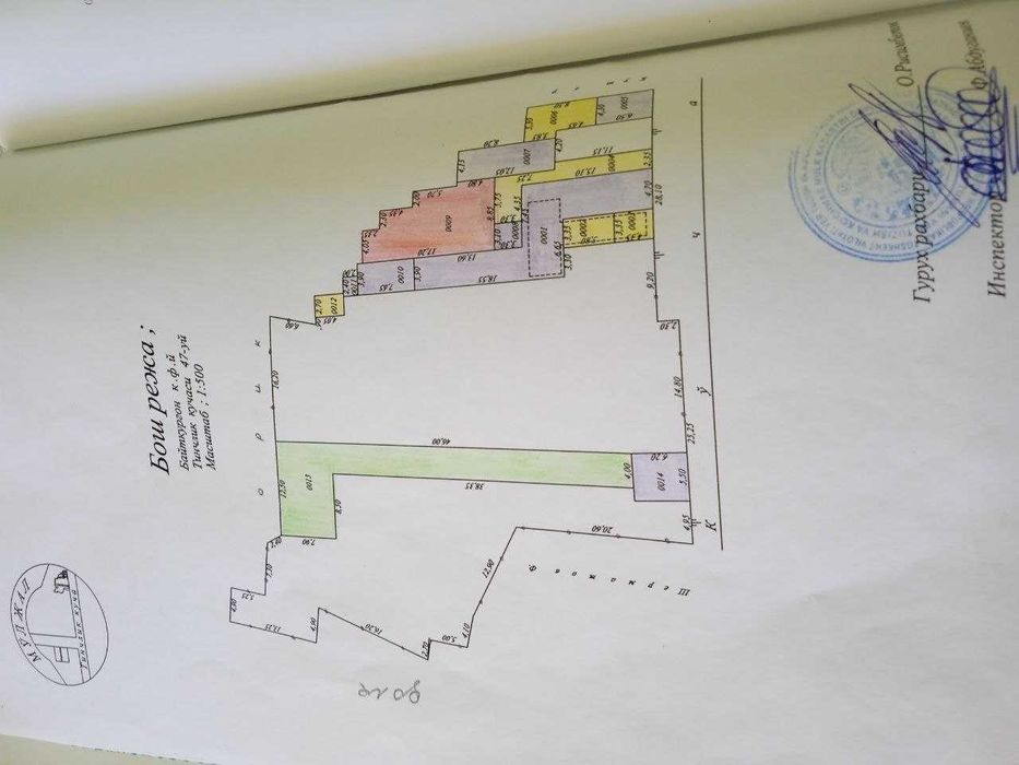 Ер майдони сотилади