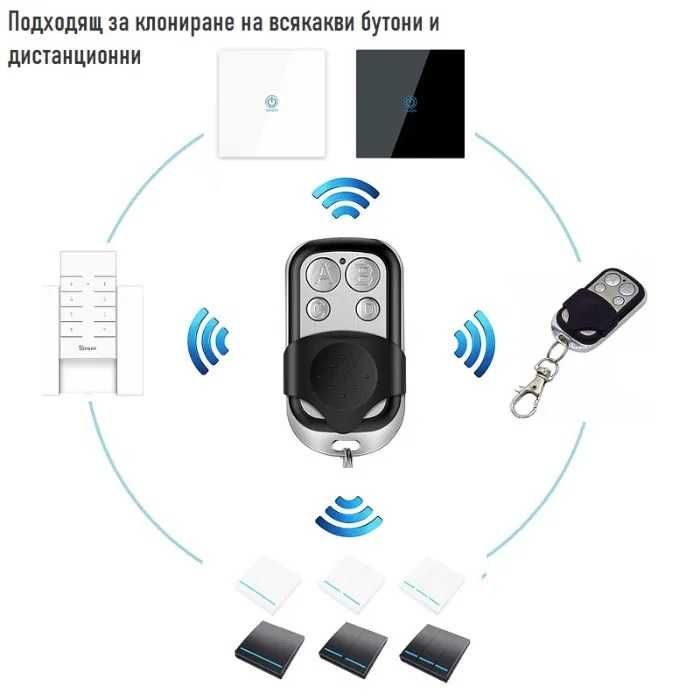 Клониращо универсално дистанционно 433 mhz гараж гаражни врати бариери