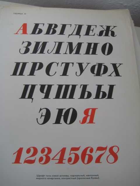 Плакаты шрифты советские СССР
