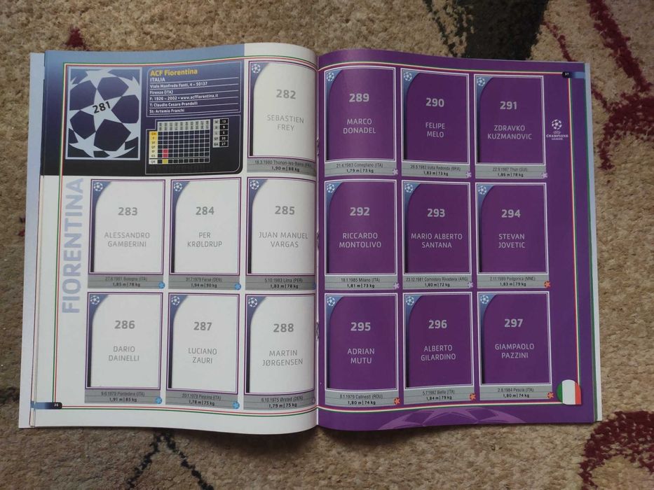 Set complet Panini Champions League 08/09 (stickere + album)