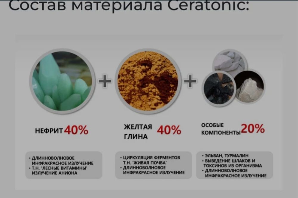 Терапевтический лечебный тепловой матрац СЕРАГЕМ