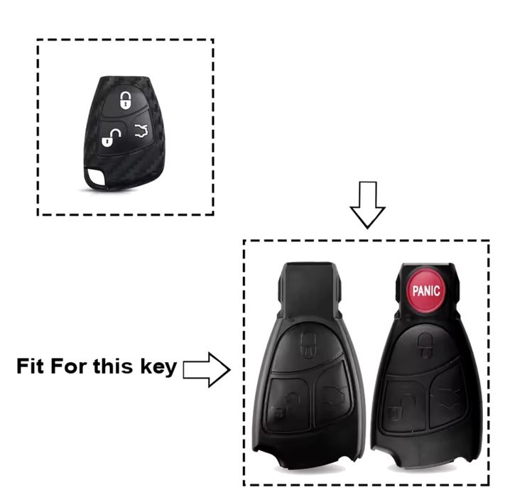 Калъф за ключ мерцедес