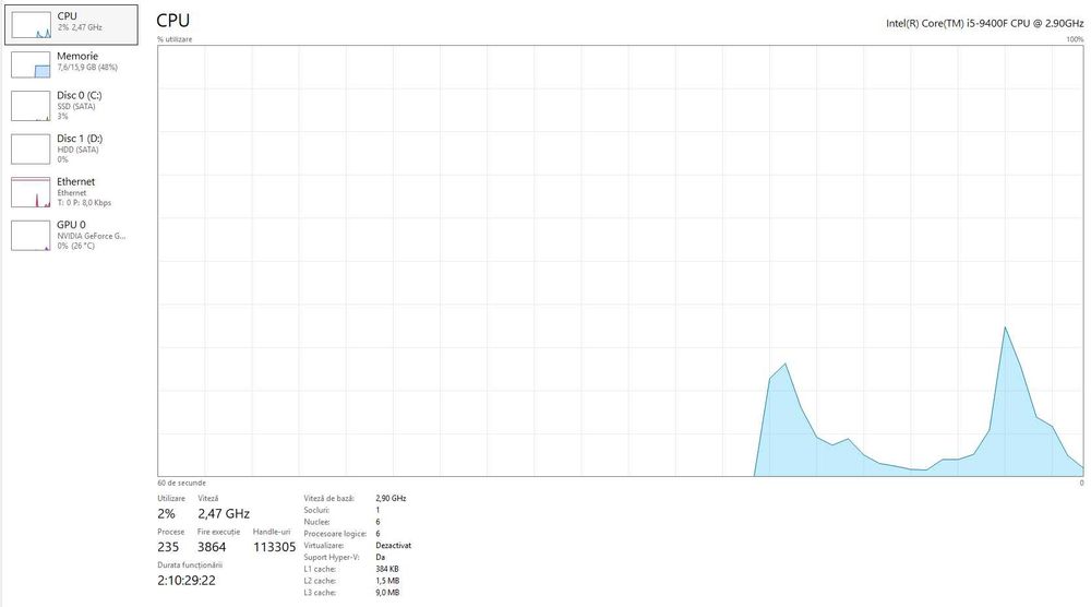 Unitate Gaming 16GB RAM, GTX1650