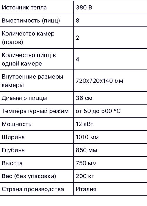 Продается пицца печь производитель Италия