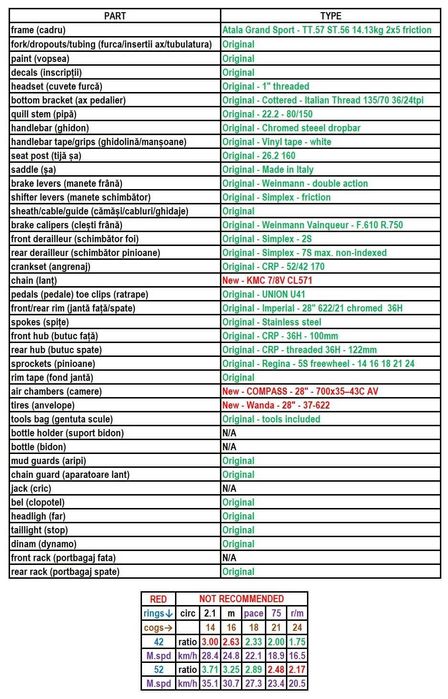 Cursiera/oras ATALA Grand Sport otel TT.57 ST.56 14.13kg 2x5 friction