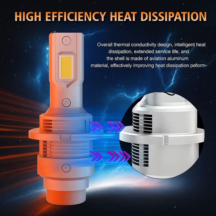 Set Doua Becuri Led  Cu Canbus D2S,D4S 24000Lm/200Watti/6000K