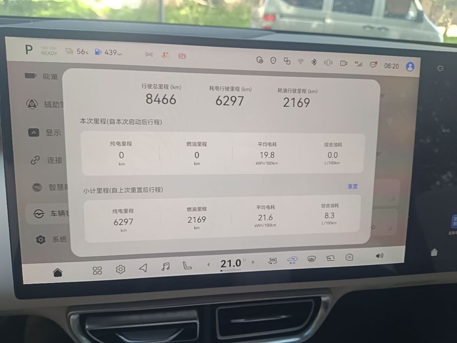 Deepal S09 Ultra+ Plus полный привод