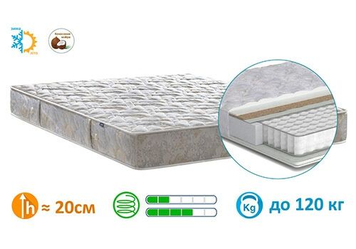 Забудьте о боли в спине – ортопедический матрас вам поможет!