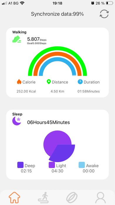 Смарт пръстенSmart ring