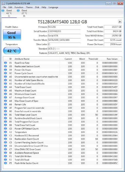 Работещ HP ProBook 450 G2 на части