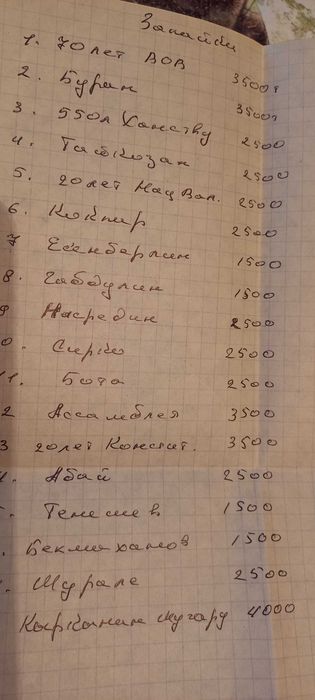 Коллекционные монеты Казахстана.