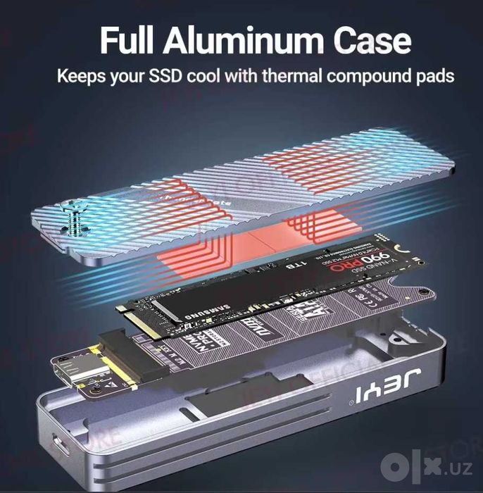 Кейс, корпус JEYI Visual Smart для M.2 NVME/SATA Dual Protocols