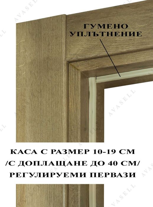 Интериорни Врати от ламиниран HDF в 3 цвята – 201см х 70/80/90см
