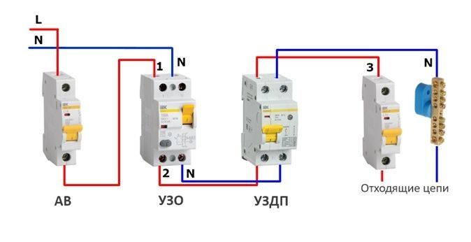 Elektrik Електрик хизмати