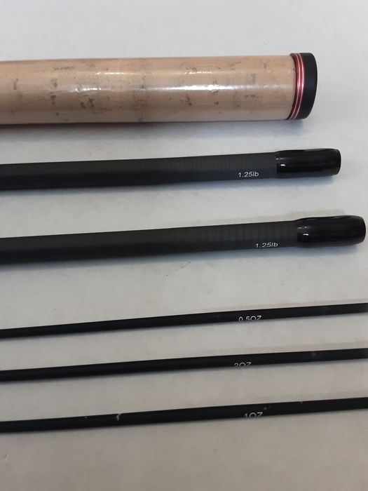 Спининг, Телемач, Фидер