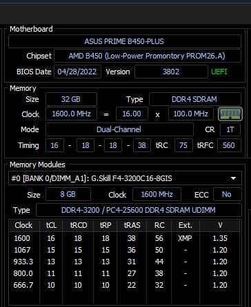 PC | ryzen 3600 | radeon 6600 8GB | 32GB Ram | 1TB nvme