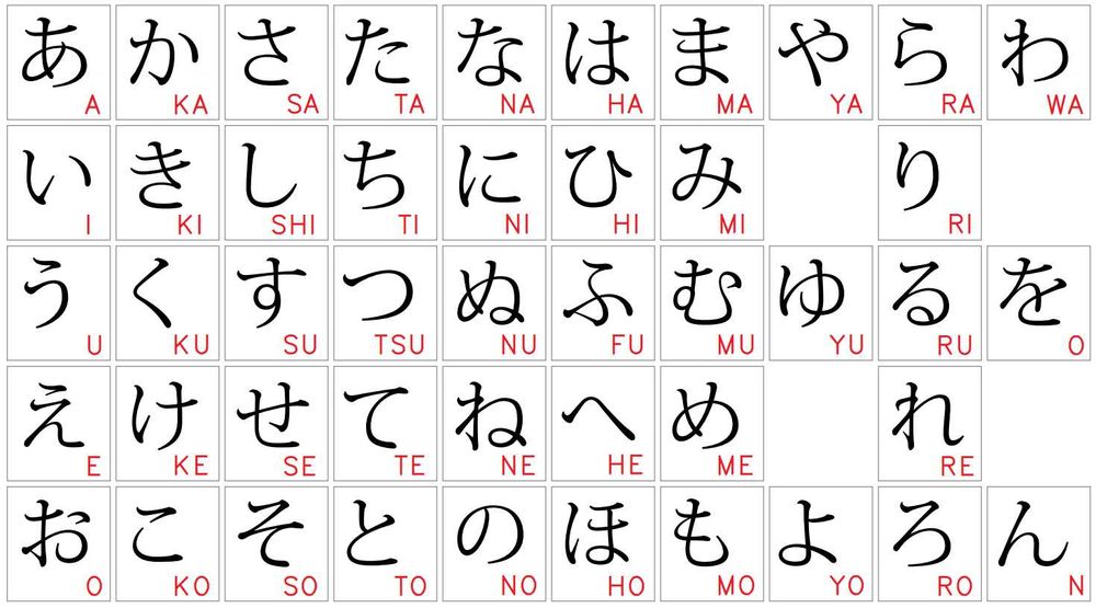 Репетитор по японскому языку