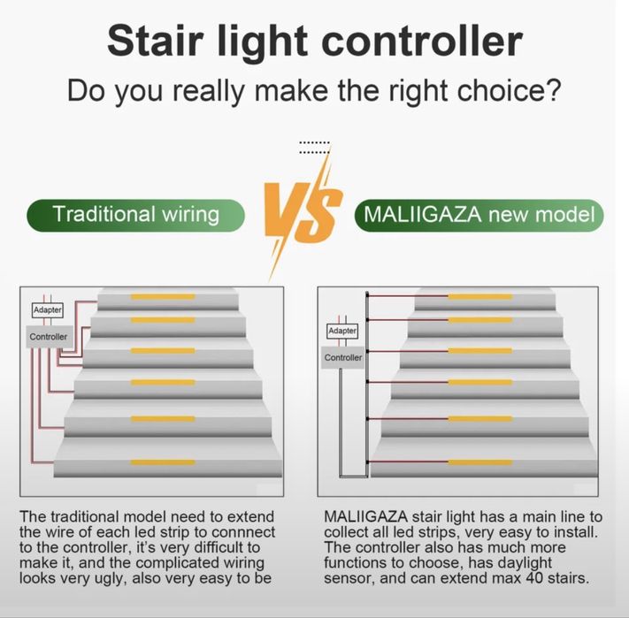 Умный датчик движения на лестницу