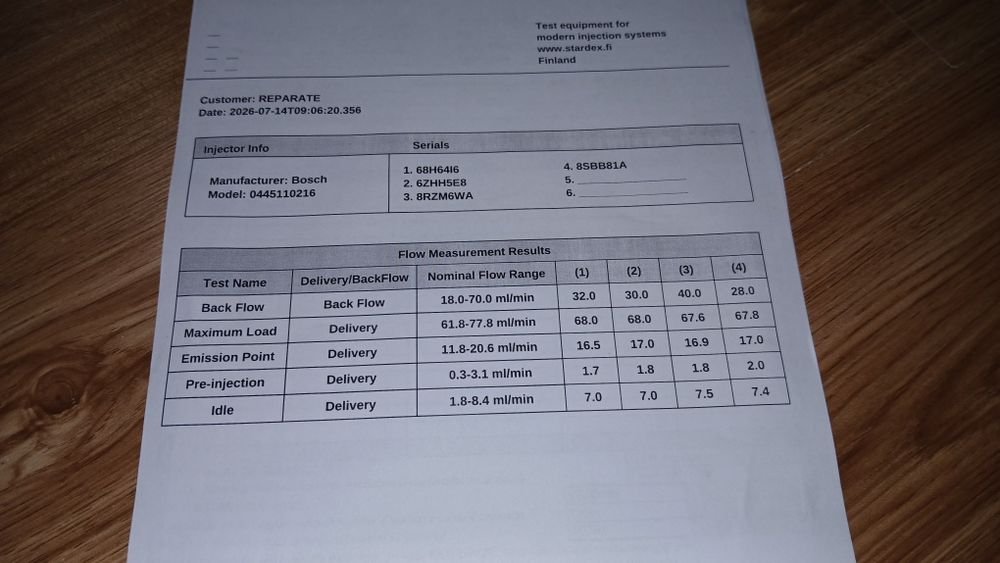 Injectoare 4 Bosch cu garanție e90