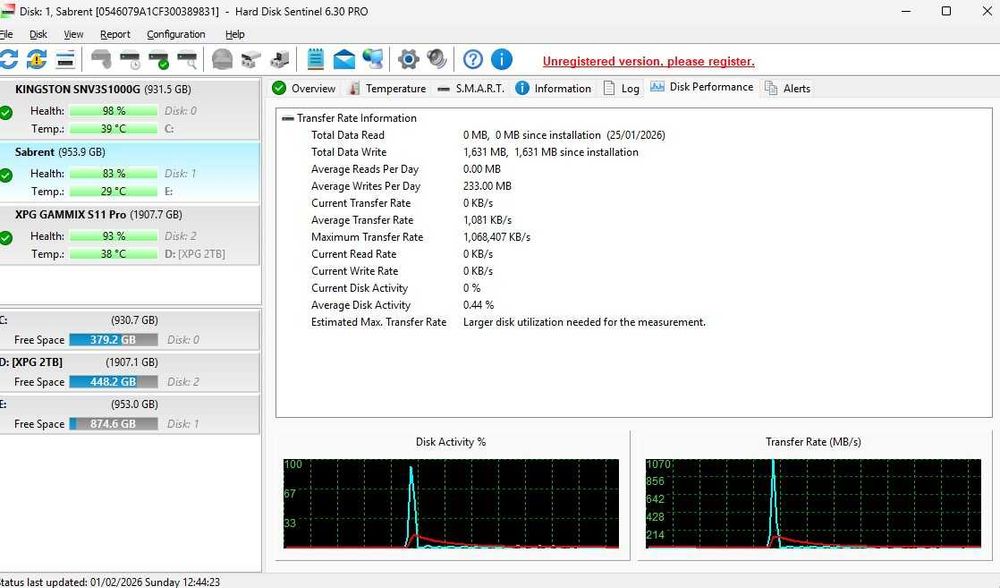 SSD M2 Sabrent 1TB Original Rocket NVMe 2280 PCIe 3.0x4 3400Mb/s