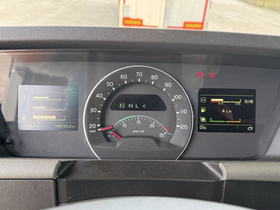 Volvo FH 460  STANDART 2019