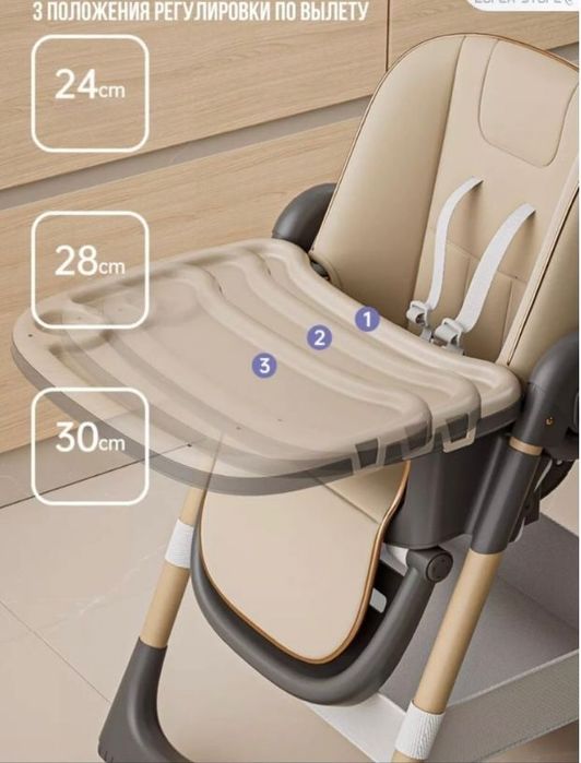 Детский стульчик для кормления