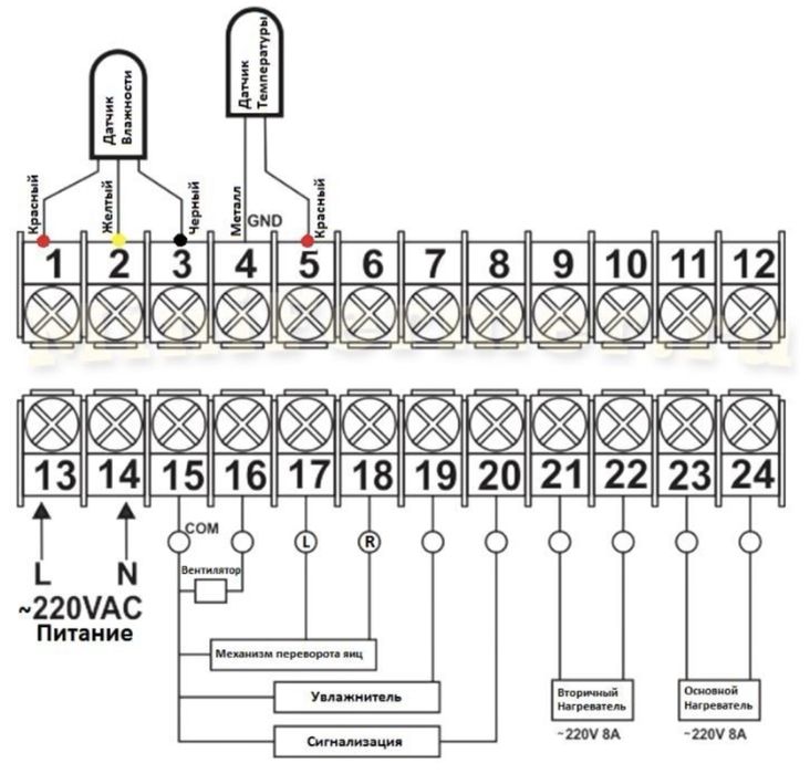 Контроллер xm-18