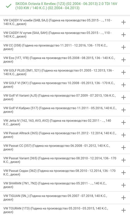 Съединител LUK за 2.0 TDI VAG. BKD, CFHC...